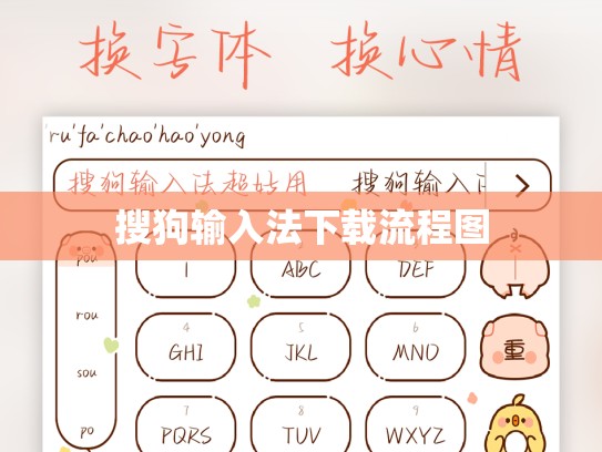 搜狗输入法下载流程图